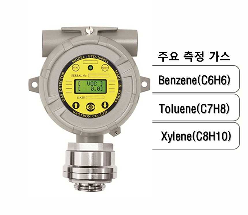 방폭형 확산식 VOC 가스감지기, 주요 측정 가스: C6H6, C7H8, C8H10