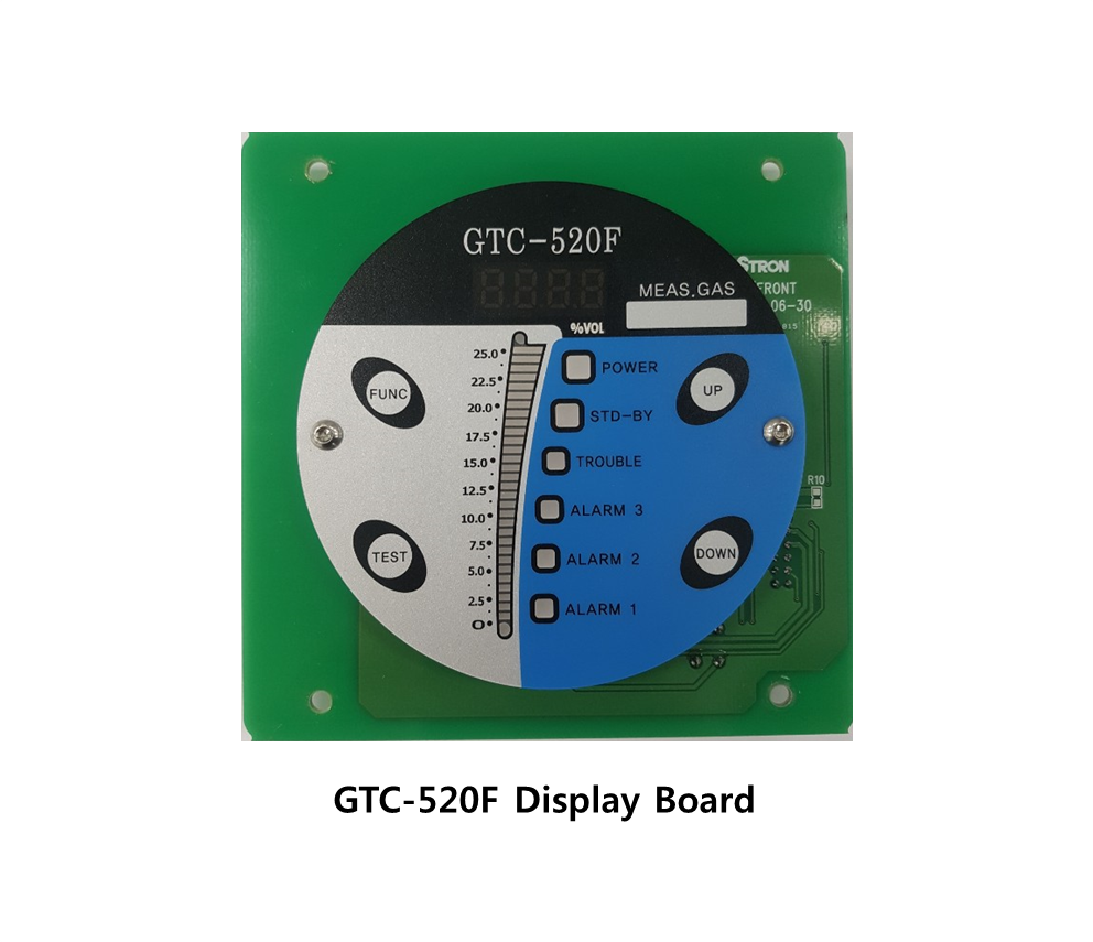 GTC-520F, Display Board