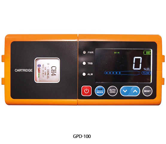 카트리지 타입 흡입식 가스감지기, GPD-100