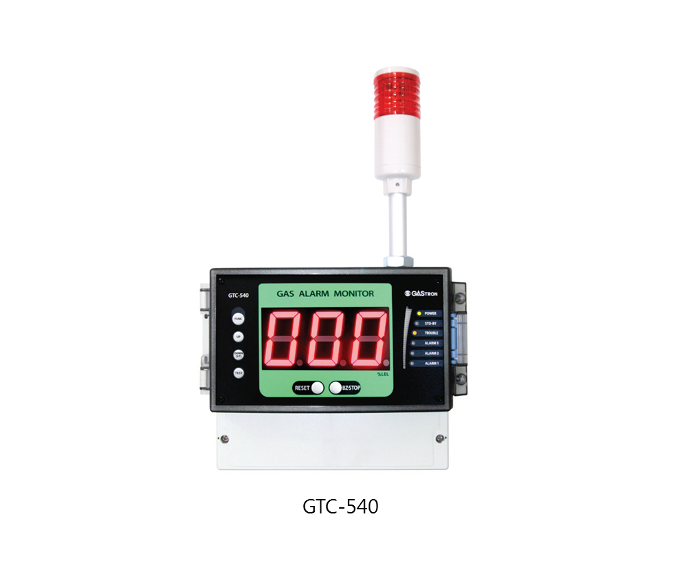 Single Channel Gas Detector Receiver, GTC-540
