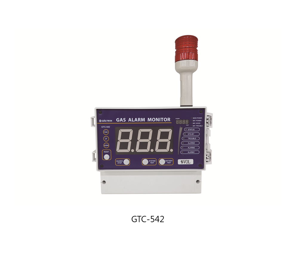 Single Channel Gas Detector Receiver, GTC-542