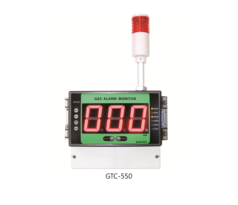Single Channel Gas Detector Receiver, GTC-550